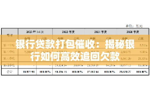 银行贷款打包催收：揭秘银行如何高效追回欠款