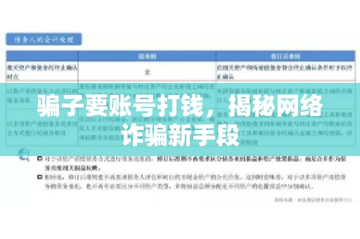 骗子要账号打钱,揭秘网络诈骗新手段 骗子要账号打钱,揭秘网络诈骗新手段